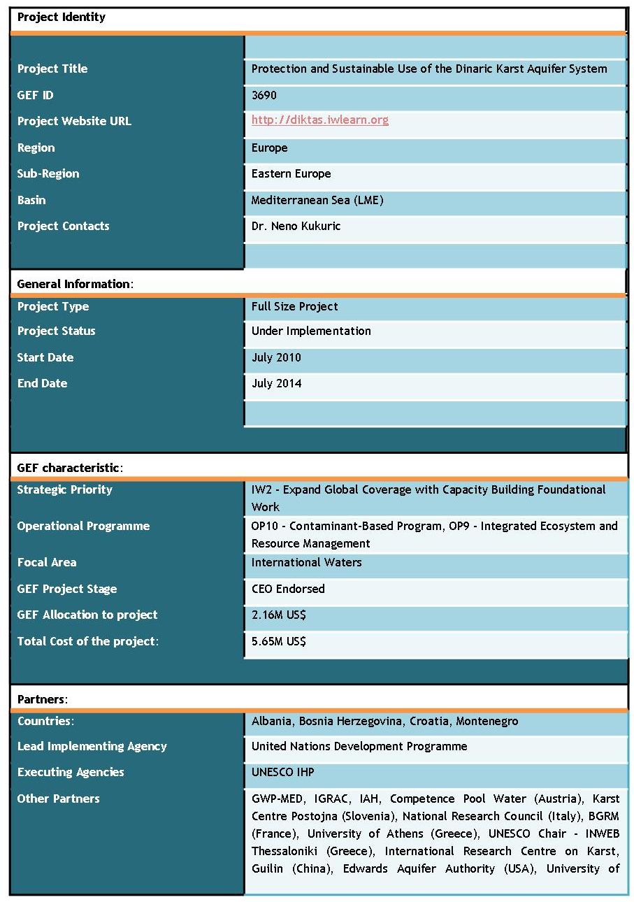 The project at a glance