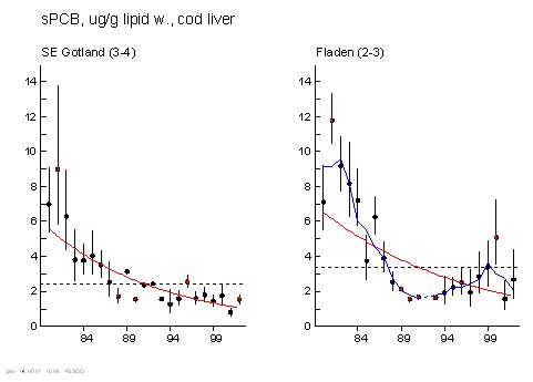 figure 3.jpg