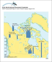 AHH induction in lake trout from Canada