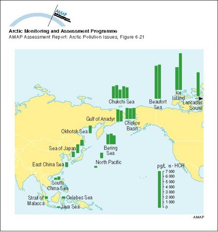 alpha-HCH (ng/L) in seawater: an illustration of the cold condensation effect (map/graphic/illustration)