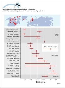 Comparison of sum-PCB concentrations (lipid normalized) in Arctic versus temperate zone salmonid fish See Annex Table 6A9 for wet weight concentrations