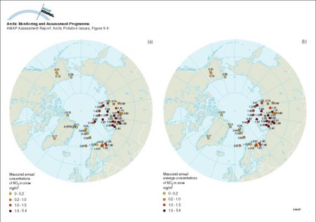 Concentrations of (a) sulfate and (b) nitrate in snow (map/graphic/illustration)