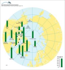 Distribution of Cd levels (age adjusted to 69 years, Svalbard adult) in liver tissue of polar bear (Ursus maritimus)