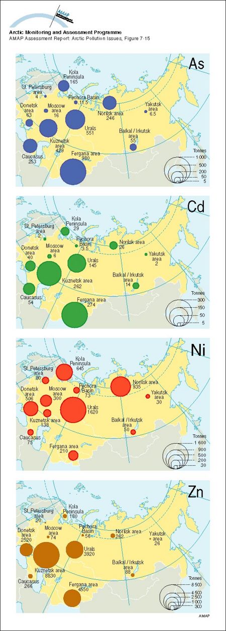 Emissions of As, Cd, Ni and Zn to the atmosphere from major sources in the former Soviet Union in 1979/80 (map/graphic/illustration)