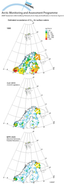 Estimated exceedance of critical loads of acidity for surface waters in northern Europe for three scenarios (map/graphic/illustration)