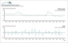 Lower stratospheric temperature record since 1979