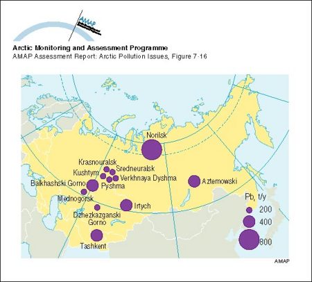 Major point sources (non-ferrous metal smelters) of Pb to the atmosphere in the Urals and the Asian part of the former Soviet Union (map/graphic/illustration)