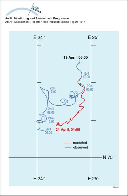 Model evaluation comparing a five-day model simulation with results of an oil release experiment in the marginal ice zone near Svalbard in April 1993 (map/graphic/illustration)