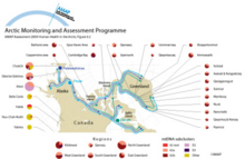 North American circumpolar region showing schematically possible source and migration routes