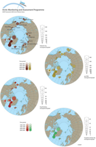 PCB, DDE, oxychlordane and toxapheneconcentrations in blood plasma (Alaska: serum) of mothers, pregnant women and women of child-bearing age during different time periods