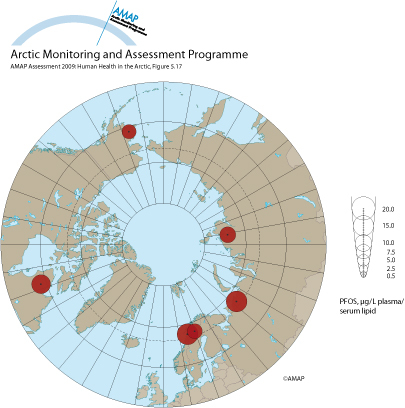 PFOS concentrations in blood of mothers,pregnant women and women of child-bearing age in the circumpolar countries (map/graphic/illustration)