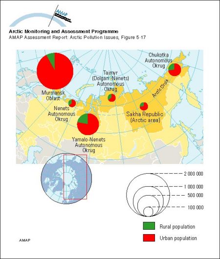 Populations by place of residence in Arctic Russia, according to the 1989 Census
Populations by place of residence in Arctic Russia, according to the 1989 Census (map/graphic/illustration)