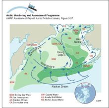 Schematic diagram of circulation and the extent of different water masses in the Bering Sea