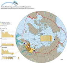 Sulfur dioxide emissions from metallurgical industry sources