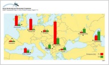 The ten major point sources, and their emissions of As and Cd to the atmosphere, in Europe at the beginning of the 1990s Numbers above the columns are emissions in tonnes per year