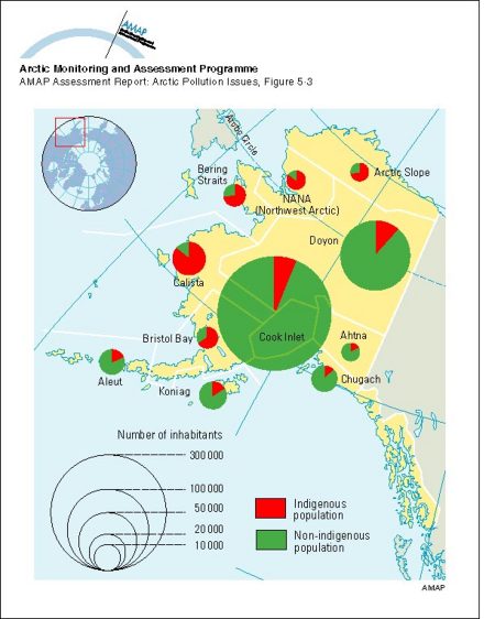 Total and indigenous populations of Arctic Alaska, by Native Regional Corporation region (map/graphic/illustration)