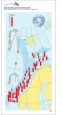 Transport of 90Sr, originating from Sellafield, along the coast of Norway The highest values are found in the Norwegian Coastal Current and decrease northward