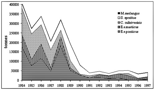 mnem_attach4_fig4.jpg (33358 bytes)