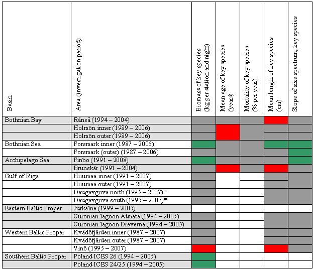 table 2.jpg