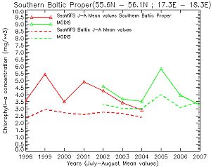 SOUTHERN_BALTIC_PROPER_300px.jpg
