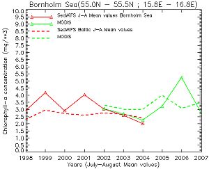 BORNHOLM_SEA_300px.jpg