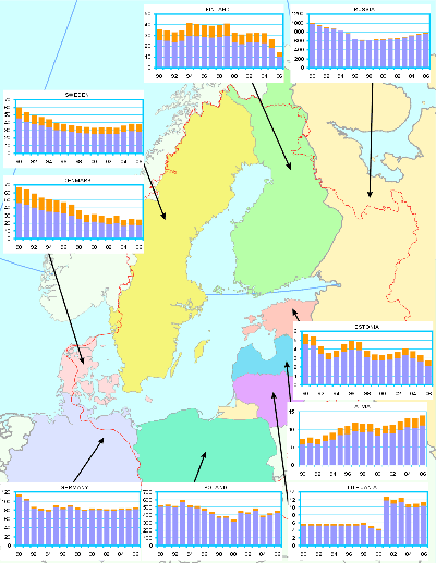 Emission PCDF 1990-2006.gif