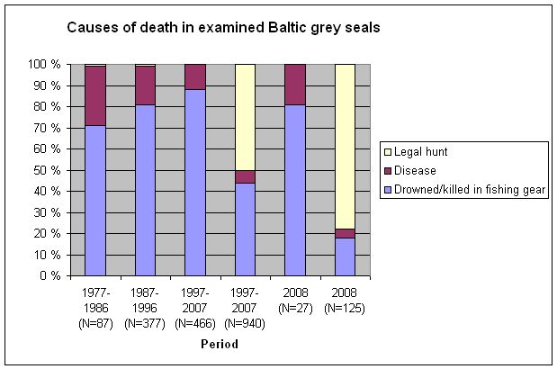 Figure 5.jpg