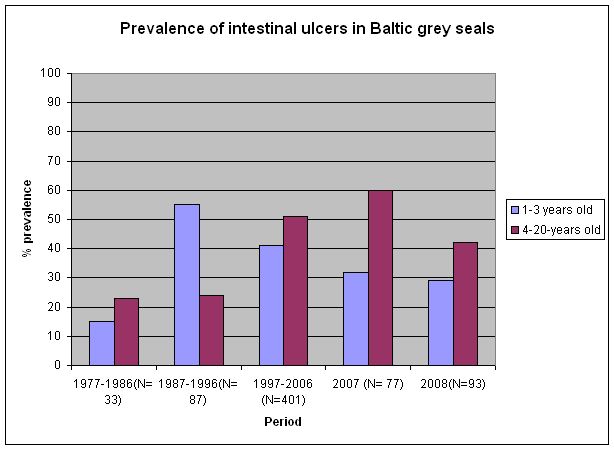 Figure 3.jpg