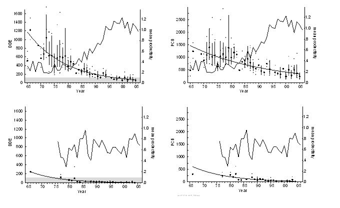 Figure 6.jpg