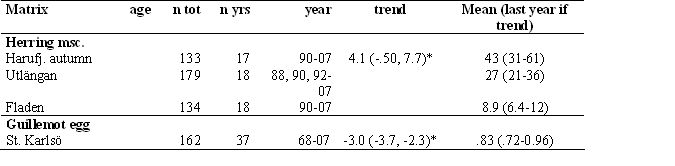 Table 1.jpg