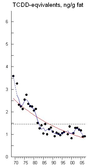 Figure 3.jpg