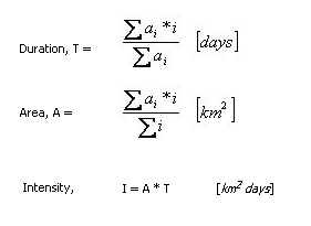 equations.jpg