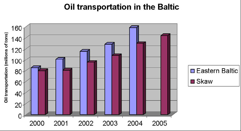 Oil_trasportation.jpg