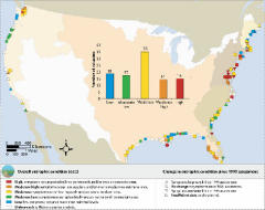 Overall Eutrophic Condition In Us Estuaries