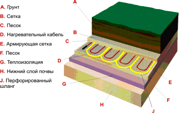 Fig.13