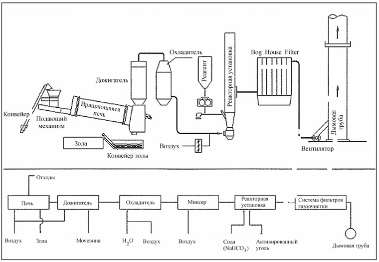 fig.45