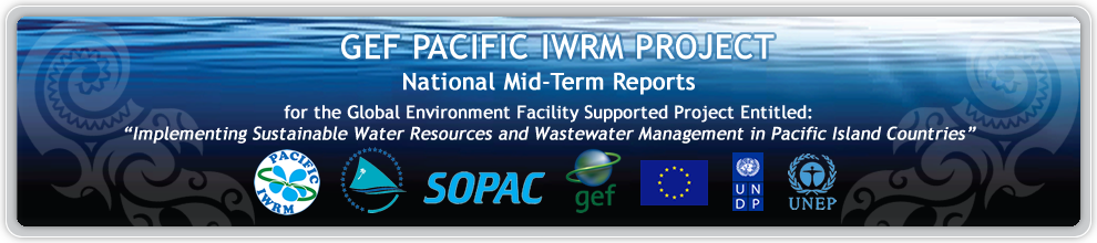 PACIFIC IWRM PROGRAMME