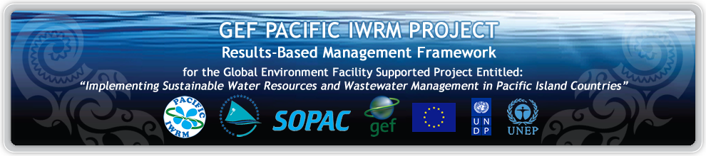 PACIFIC IWRM PROGRAMME